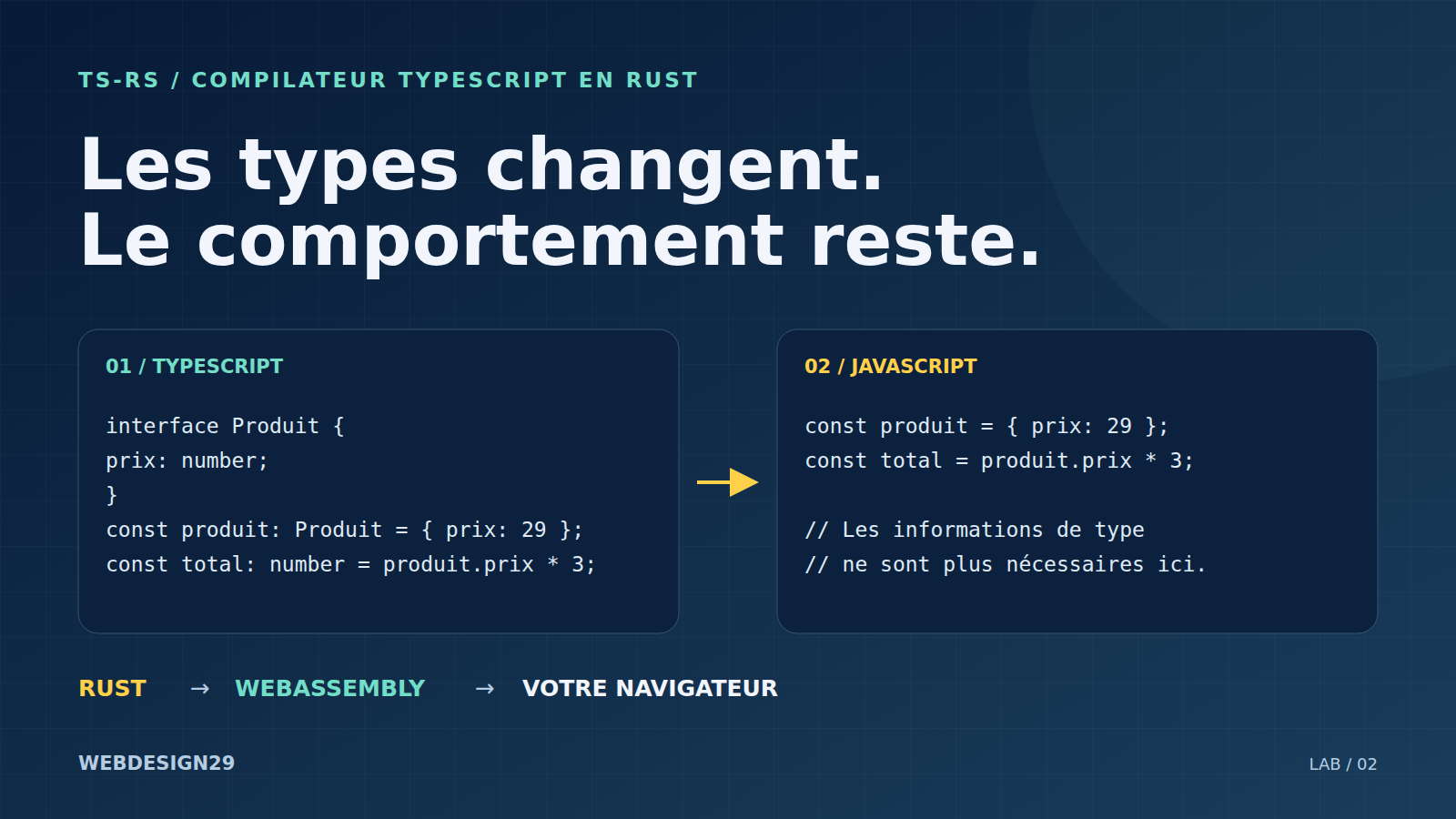 ts-rs : le compilateur TypeScript en Rust à essayer en ligne