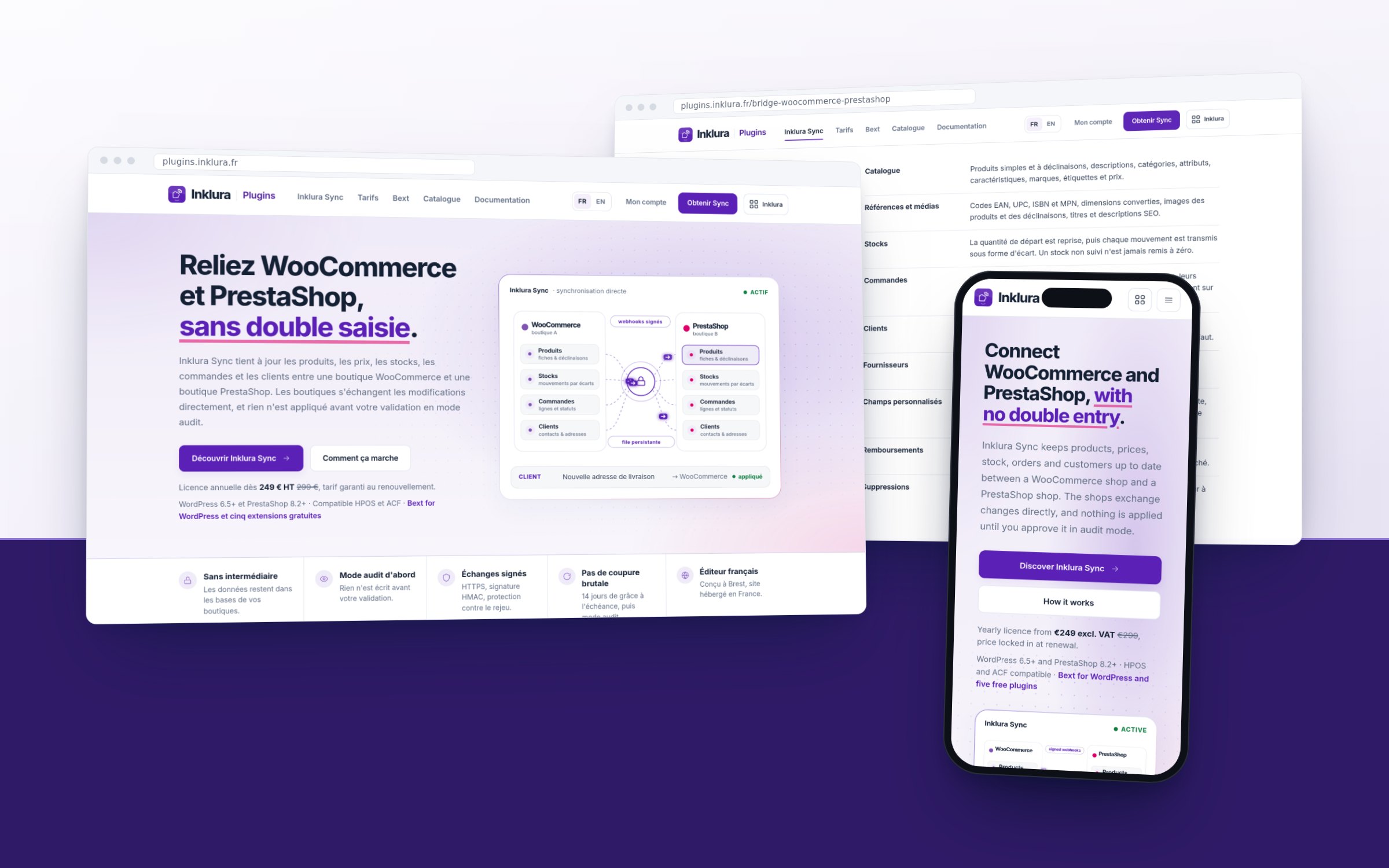 Extensions Inklura pour WordPress, WooCommerce et PrestaShop